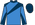 Silk Colours