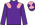Silk Colours
