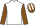 Silk Colours